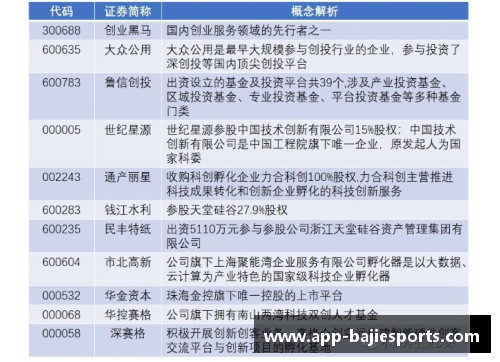 西涅成绩不及预期，俱乐部考虑对其进行转会？