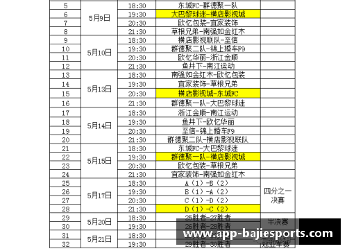 75周年大庆：2021-22赛季NBA赛程出炉，精彩不容错过 - 副本