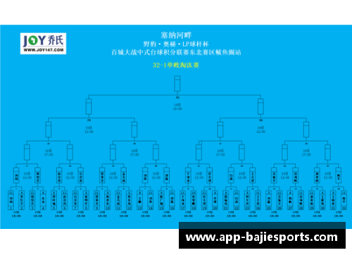 八戒体育官方网站雄鹿逆转大逆转！哈特三分绝杀猛龙赛季首战赢球 - 副本